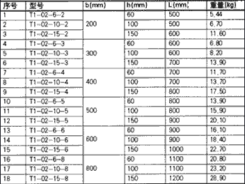 XQJ-T1-02型梯級式水平彎通